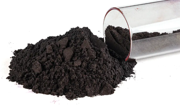 acid black color